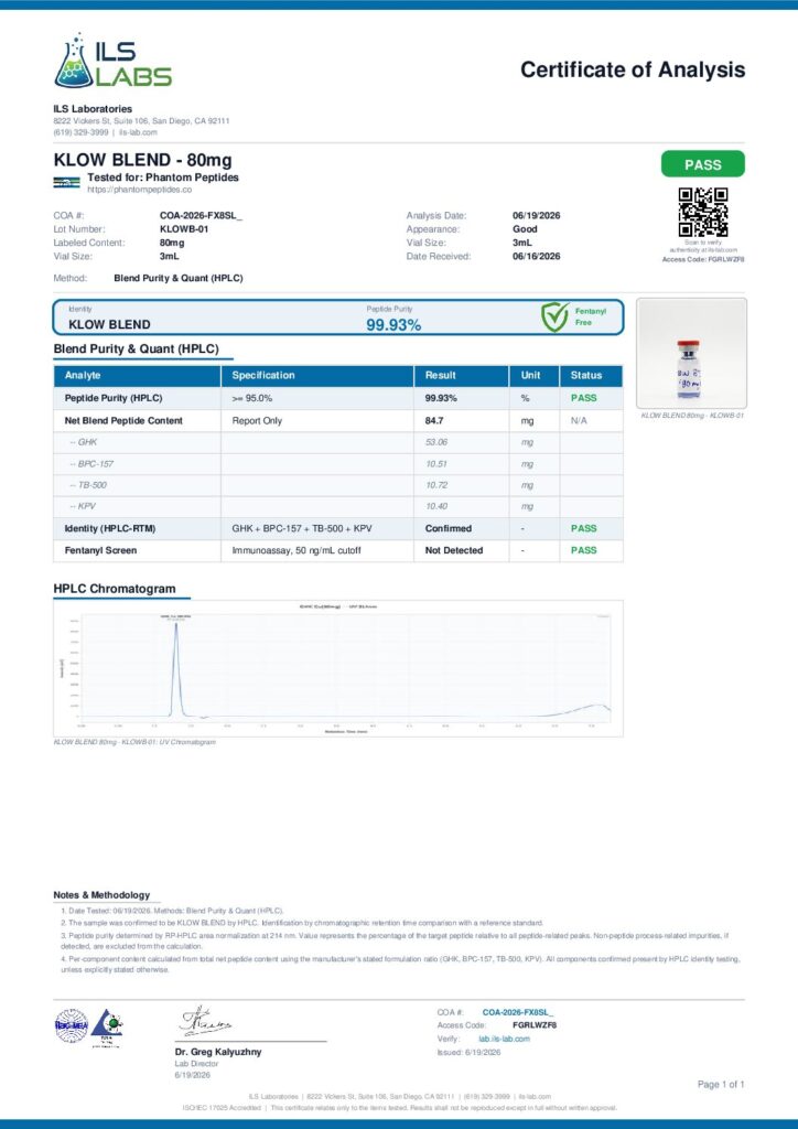 Klow Blend certificate of analysis, first page