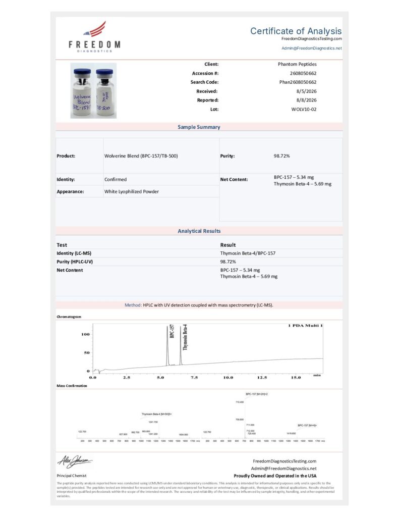 Wolverine Blend BPC-157/TB-500 certificate of analysis, first page
